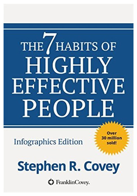 7 HABITS OF HABIT EFFECTIVE PEOPLE